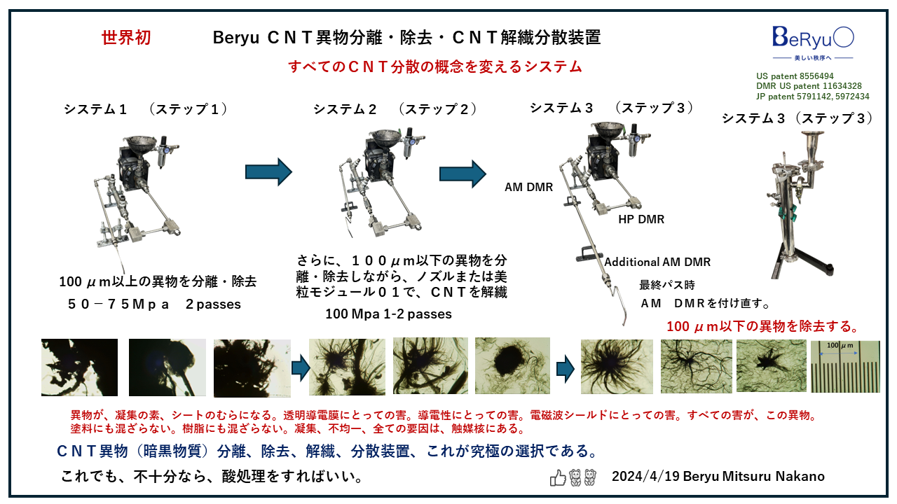 CNT異物分離除去解繊装置１