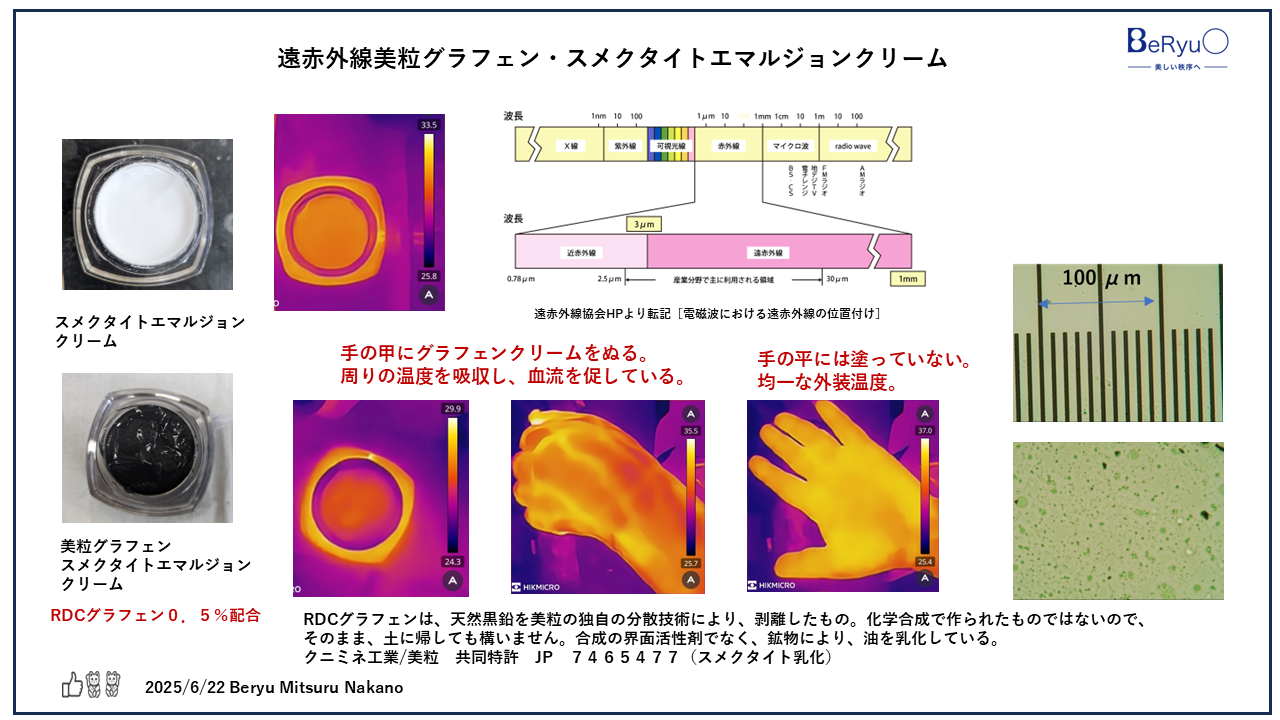 20250622グラフェンスメクタイト乳化 20250622グラフェンスメクタイト乳化