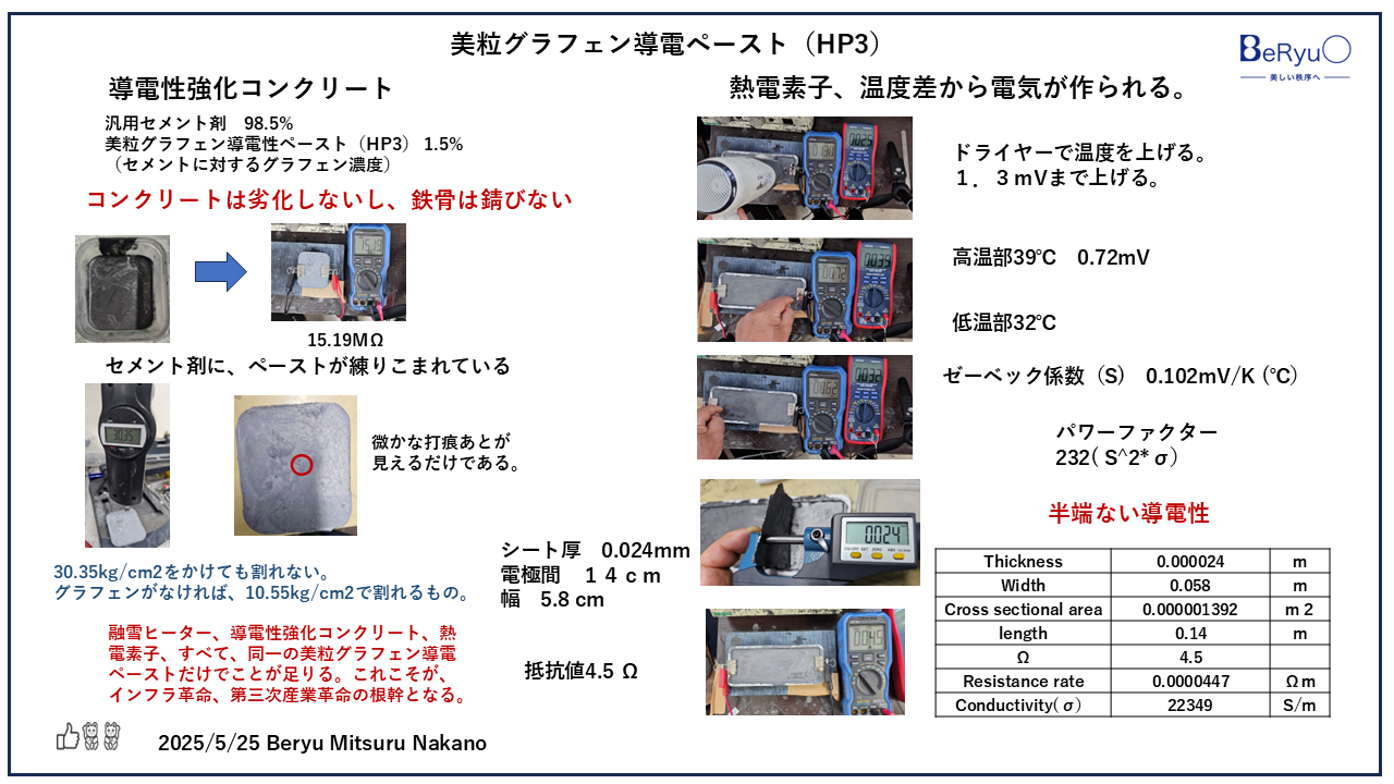 2025NEW美粒グラフェンペースト3追記 2025NEW美粒グラフェンペースト3追記