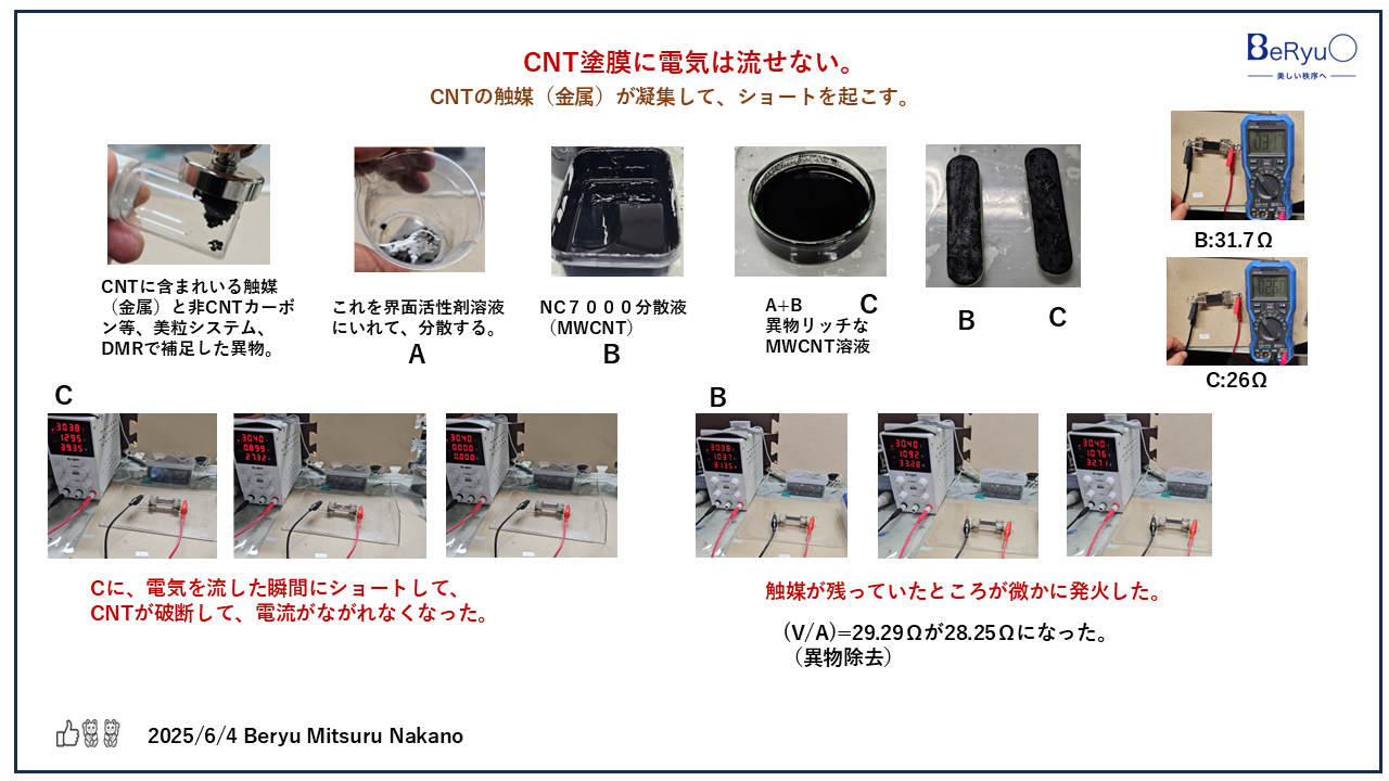 20250604CNT塗膜に電気は流せない。 20250604CNT塗膜に電気は流せない。