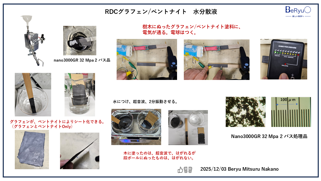 20251203グラフェンベントナイト分散液 20251203グラフェンベントナイト分散液