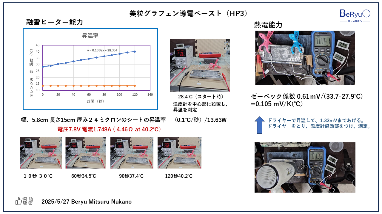 2025527美粒グラフェンペースト4追加 2025527美粒グラフェンペースト4追加